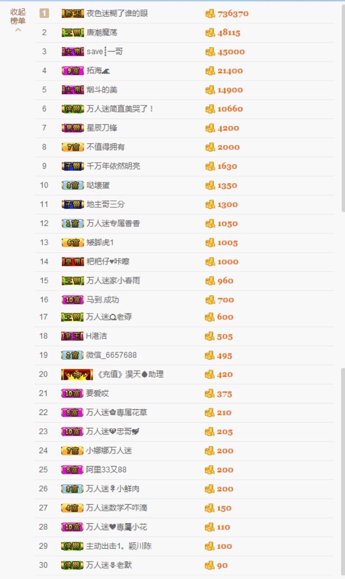 万人迷🌸新人主播照片