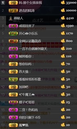 天涯何处不相逢～主播照片