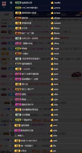 🎵小邓丽君🌺溪儿主播照片