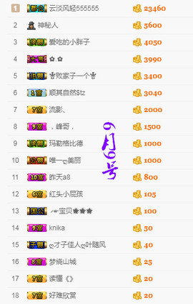 ╭☞呆呆主播照片