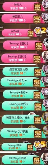 Sevenღ你七七呀主播照片
