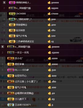 阿俊_主播照片