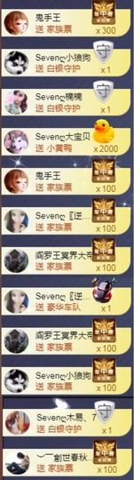 Sevenღ你七七呀主播照片