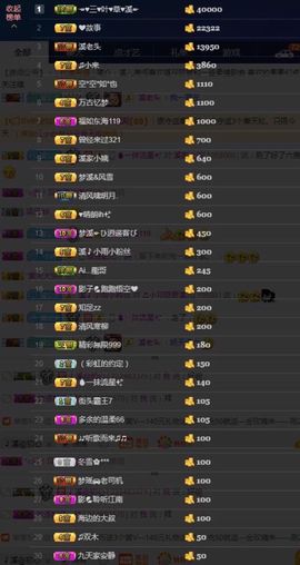 🎵小邓丽君🌺溪儿主播照片