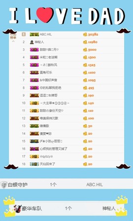 甜甜回来了主播照片