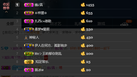 訫ᵧᶫ譕戀主播照片