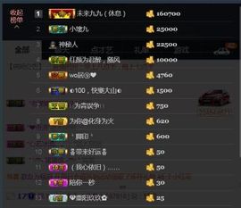 九公主99主播照片