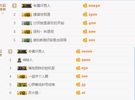 一涵贺君子哥十富主播照片