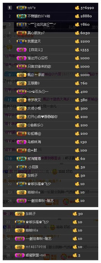 故乡111主播照片