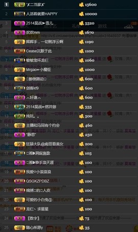 28888丶龙三主播照片