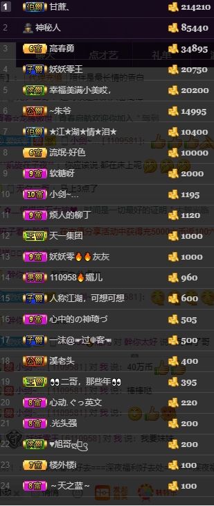 休....主播照片