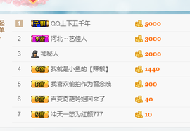 百变玲姐主播照片