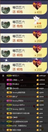 Sevenღ你七七呀主播照片