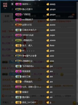 ♚123456主播照片