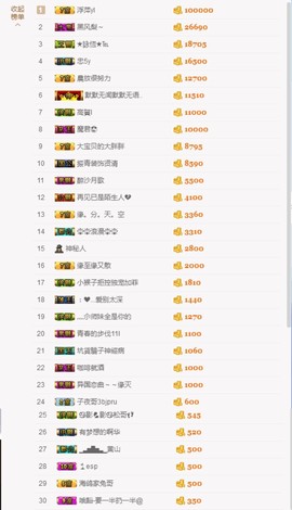 玥儿唱情歌主播照片