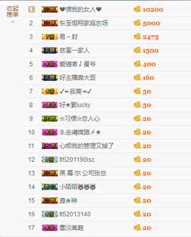惯宝✨多幸运主播照片