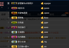 七丶师兄主播照片