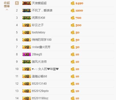 小鑫唱情歌的图片