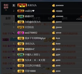九公主99主播照片
