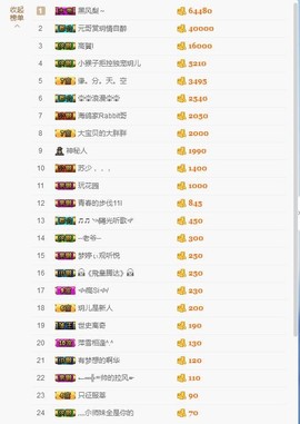玥儿唱情歌主播照片