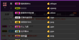缘来是美梦主播照片