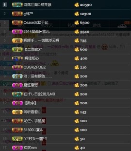 28888丶龙三主播照片