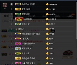 九公主99主播照片
