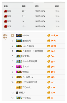 惯宝✨多幸运主播照片