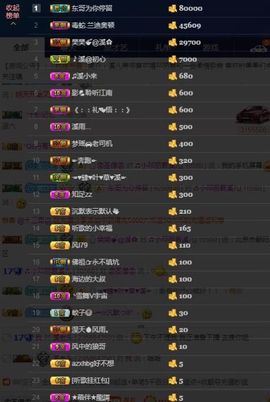 🎵小邓丽君🌺溪儿主播照片