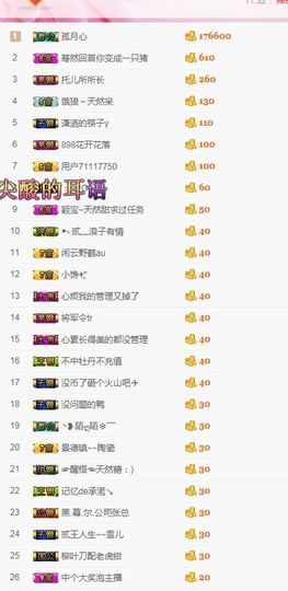 已换号，938683主播照片