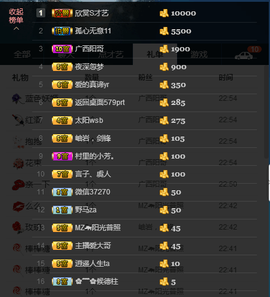 ♚123456主播照片
