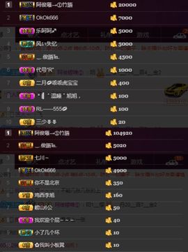 阿俊_主播照片
