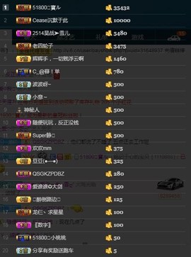 28888丶龙三主播照片