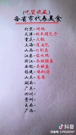 各省市代表美食