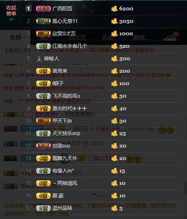 ♚123456主播照片