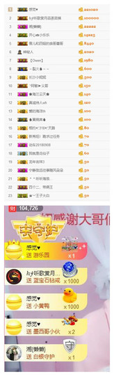 愿得一人心呢！主播照片