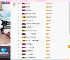 ♓馨❤❤懿♓主播照片