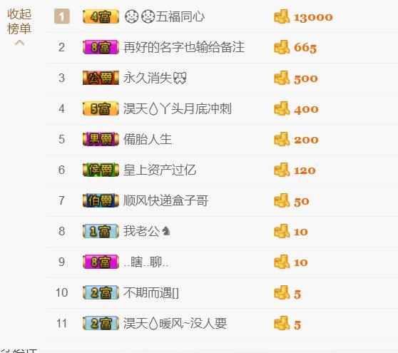 绿绿绿绿绿公主👸丶的主播照片