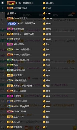 28888丶龙三主播照片