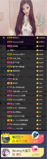 Sevenღ你七七呀主播照片