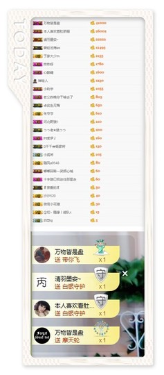 查无此人(^.^)/主播照片