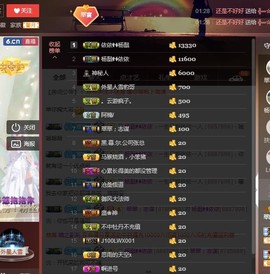 阿正VS翠感恩有你主播照片