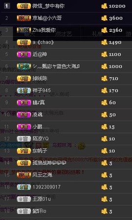 故乡111主播照片