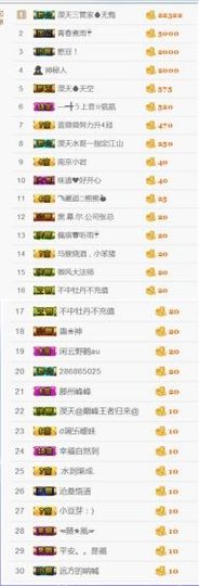 蓝微微主播照片