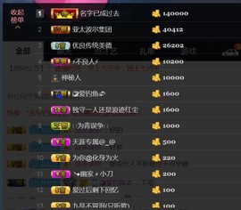 九公主99主播照片