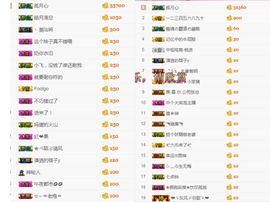 已换号，938683主播照片