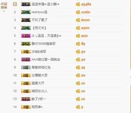 ☞♬一切安好↙☜主播照片