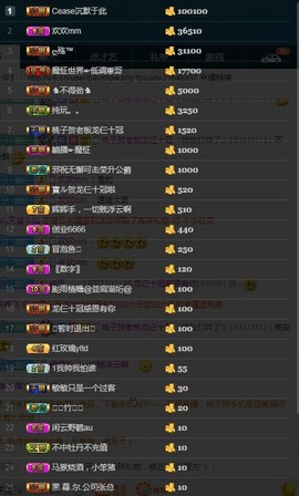 28888丶龙三主播照片