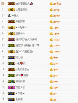 水晶待回归主播照片