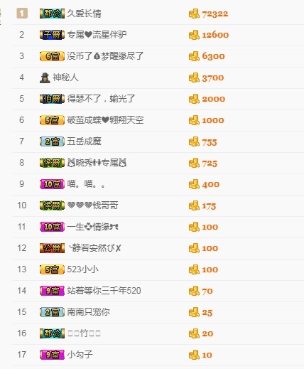 埊城小中医的图片